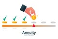 Annuity concept. Person makes the payment.