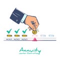 Annuity concept. Person makes the payment vector