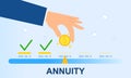 Annuity concept. Person making the payment