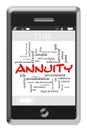 Annuity Word Cloud Concept on Touchscreen Phone