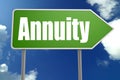 Annuity word with green road sign