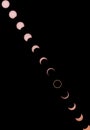 Annular Eclipse Lapse Royalty Free Stock Photo