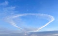 Anomalous cloud in the form of a ring in the blue sky