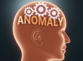 Anomaly inside human mind - pictured as word Anomaly inside a head with cogwheels to symbolize that Anomaly is what people may