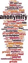 Anonymity word cloud