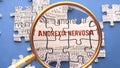 Anorexia nervosa as a complex subject.