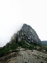 Another side of Kelud mountain