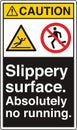 ANSI Z535 Safety Sign Marking Standards Caution Slippery Surface Absolutely No Running with Text Portrait black Royalty Free Stock Photo