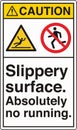 ANSI Z535 Safety Sign Marking Standards Caution Slippery Surface Absolutely No Running with Text Portrait White Royalty Free Stock Photo