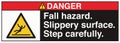 ANSI Z535 Safety Sign Standards Danger Fall Hazard Slippery Surface Step Carefully with Text Landscape Black 02 Royalty Free Stock Photo