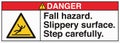 ANSI Z535 Safety Sign Standards Danger Fall Hazard Slippery Surface Step Carefully with Text Landscape White 02 Royalty Free Stock Photo