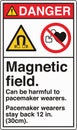 ANSI Z535 Safety Sign Standards Danger Magnetic field can be harmful to pacemaker wearers pacemaker wearers Royalty Free Stock Photo
