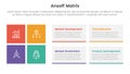 ansoff matrix framework growth initiatives concept with for infographic template banner with rectangle box shape four point list Royalty Free Stock Photo