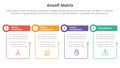 ansoff matrix framework growth initiatives concept with table and circle shape with outline linked for infographic template banner