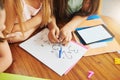 This answer is easy. Closeup of two unrecognizable young school girls working and writing inside of a book while being Royalty Free Stock Photo