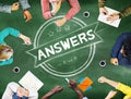 Answers Explanation Question Opinion Suggestion Concept Royalty Free Stock Photo