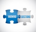 answers and questions puzzle pieces sign