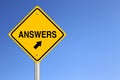 Answers Road Sign Royalty Free Stock Photo