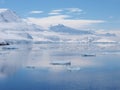 Antarctica Neumayer Channel Royalty Free Stock Photo