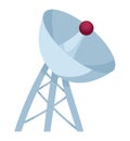 antena communication device