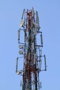 Antenna comunication
