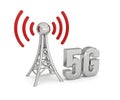 Antenna network 5G wireless