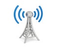 Antenna network 5G wireless