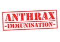 ANTHRAX IMMUNISATION