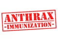 ANTHRAX IMMUNIZATION Royalty Free Stock Photo