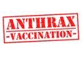 ANTHRAX VACCINATION Royalty Free Stock Photo