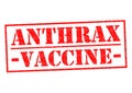 ANTHRAX VACCINE Royalty Free Stock Photo