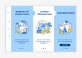 Anthropogenic carbon emissions onboarding vector template