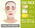 Anti-Aging Face Pack