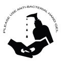 Anti bacterial hand gel