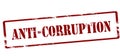 Anti corruption