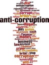 Anti-corruption word cloud Royalty Free Stock Photo