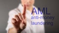 Anti Money Laundering Concept AML Royalty Free Stock Photo