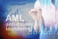 Anti Money Laundering Concept & x28;AML& x29; Royalty Free Stock Photo