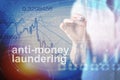 Anti Money Laundering Concept & x28;AML& x29; Royalty Free Stock Photo