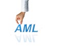 Anti Money Laundering Concept & x28;AML& x29; Royalty Free Stock Photo