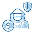 anti thief insurance doodle icon hand drawn illustration