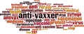 Anti-vaxxer word cloud