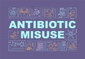 Antibiotic misuse word concepts banner