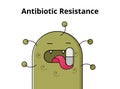 Antibiotic resistance concept. Bacteria is eating the pill Royalty Free Stock Photo