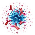 Antibody Attacking Virus Cell