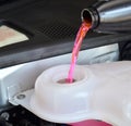 Antifreeze, coolant