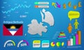 Antigua Barbuda map info graphics - charts, symbols, elements and icons collection. Detailed antigua Barbuda map with High quality