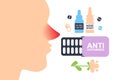 Antihistamine Pills Icon, Anti Histamine Tablets, Anti Allergy Medicine