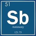 Antimony chemical element, blue square symbol Royalty Free Stock Photo