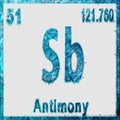 Antimony Chemical Element Blue on White Royalty Free Stock Photo